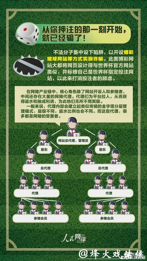 世界杯外围下注常见陷阱与规避方法 世界杯外围下注常见陷阱与规避方法