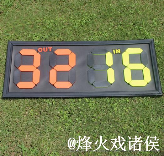 世界杯今日预测变化解析，热门球队和比分方向参考