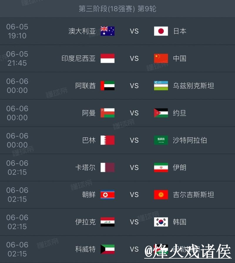 美加墨世界杯赛程赛前盘口经验分享，新手判断和实时盘口别忽略