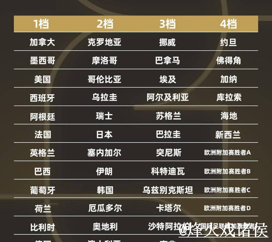 世界杯小组赛投注入口经验分享,入口地址和平台稳定性别忽略 世界杯小组赛投注入口经验分享,入口地址和平台稳定性别忽略